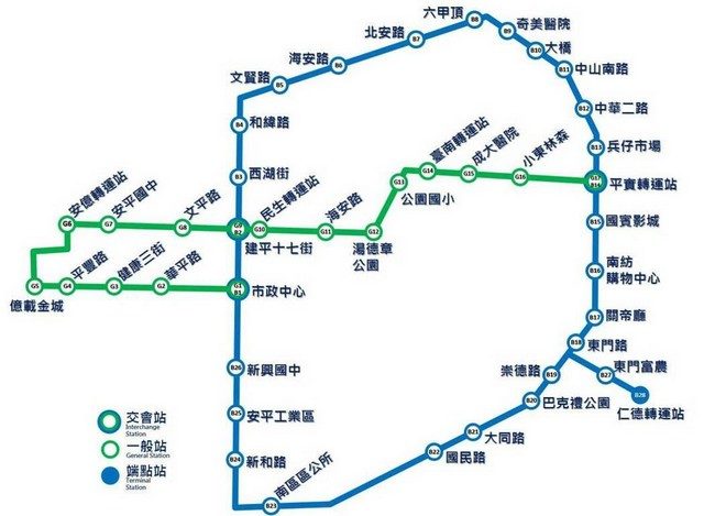 台南捷運藍線2020開工2025完工，圖片取自台南市政府交通局｜台南建商連建建設